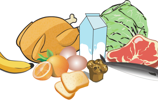 US-Ernährungsrichtlinien ignorieren die Klimakrise
